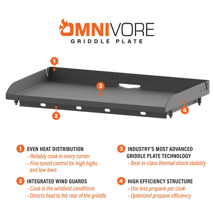 Blackstone 36" Omnivore Griddle W/Hood