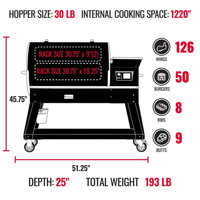 Recteq Backyard Beast 1200