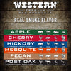 Western Hickory Chunks