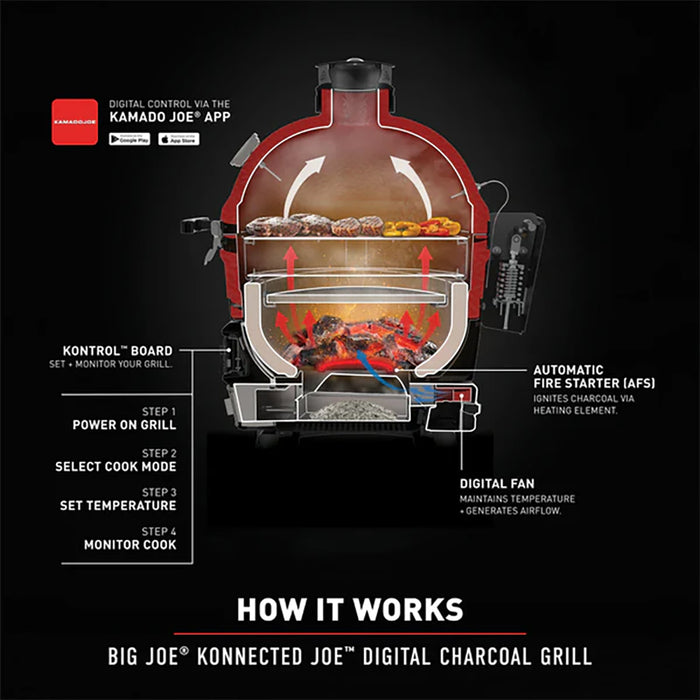 Charcoal Chimney Best Way To Light Kamado Joe Kamado Joe Konnected