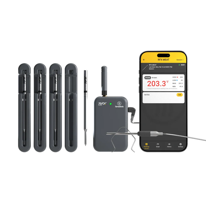 RFX™ Wireless Probe Starter Kit